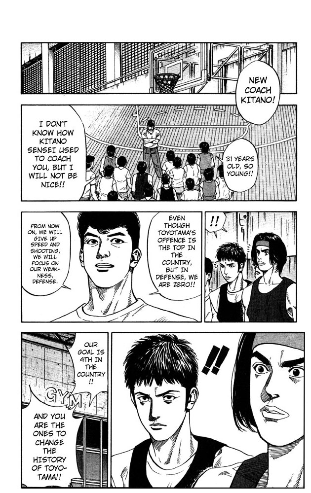 Read Slam Dunk ENGLISH Manga Online