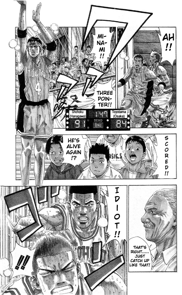 Read Slam Dunk ENGLISH Manga Online