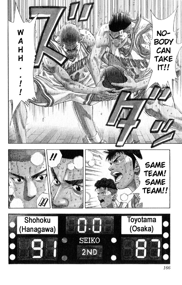 Read Slam Dunk ENGLISH Manga Online