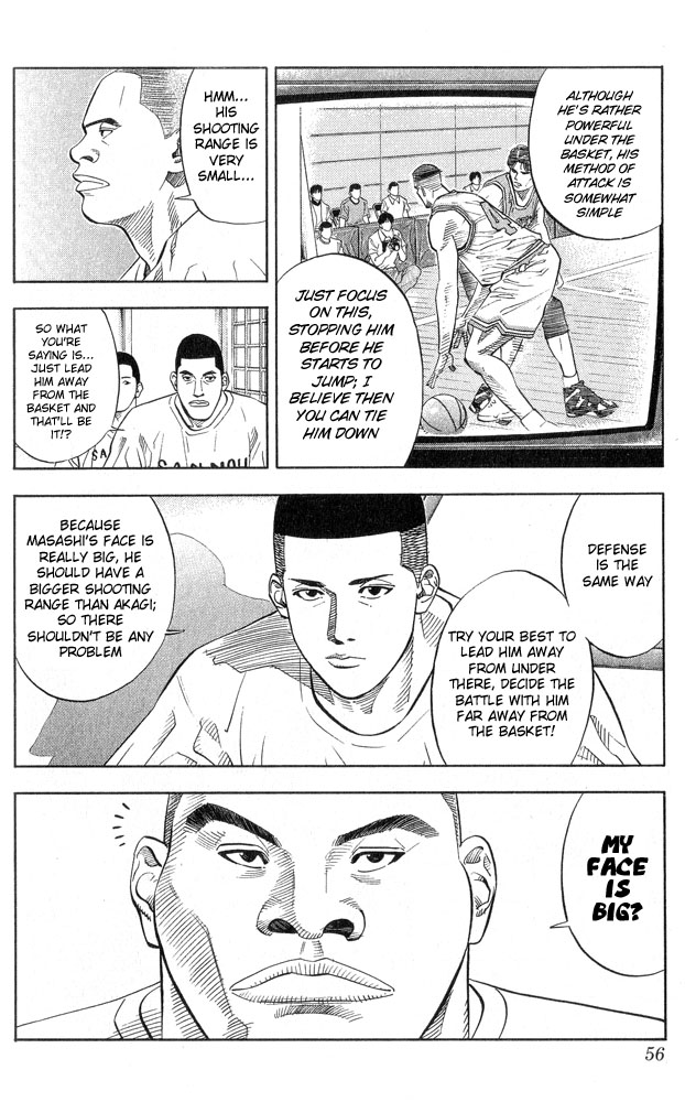 Read Slam Dunk ENGLISH Manga Online