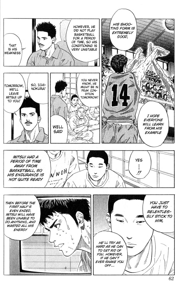 Read Slam Dunk ENGLISH Manga Online