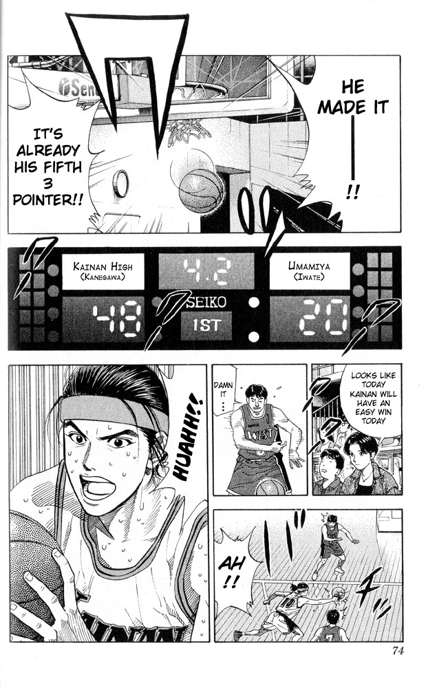 Read Slam Dunk ENGLISH Manga Online