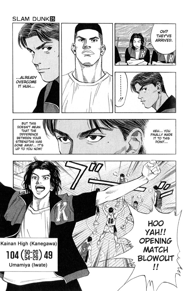 Read Slam Dunk ENGLISH Manga Online