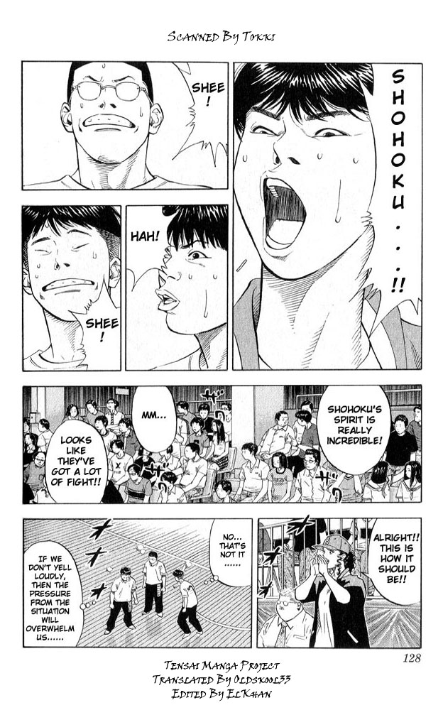 Read Slam Dunk ENGLISH Manga Online