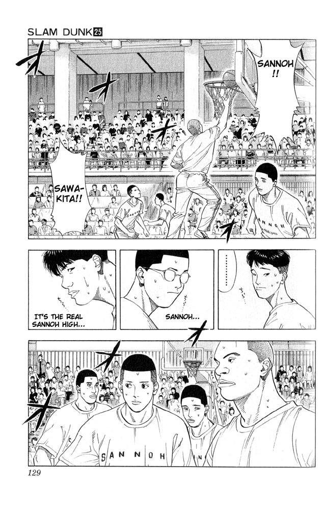 Read Slam Dunk ENGLISH Manga Online