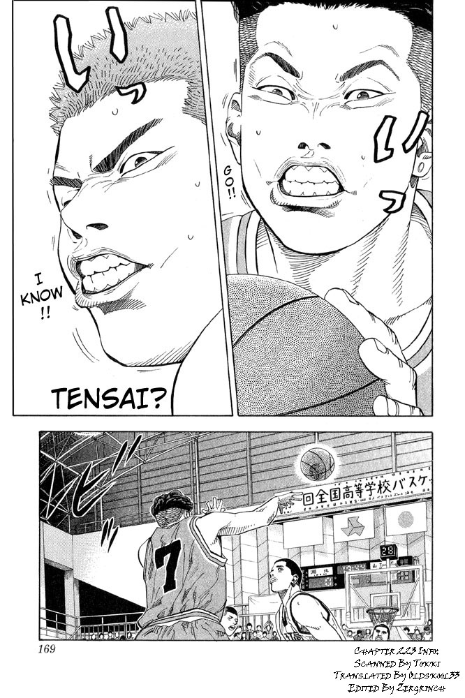 Read Slam Dunk ENGLISH Manga Online