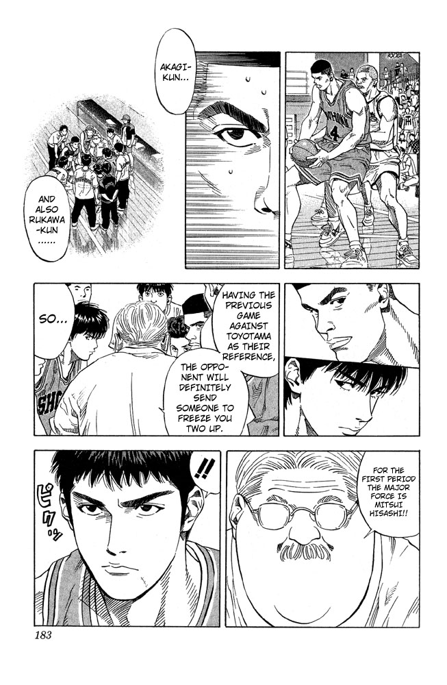 Read Slam Dunk ENGLISH Manga Online