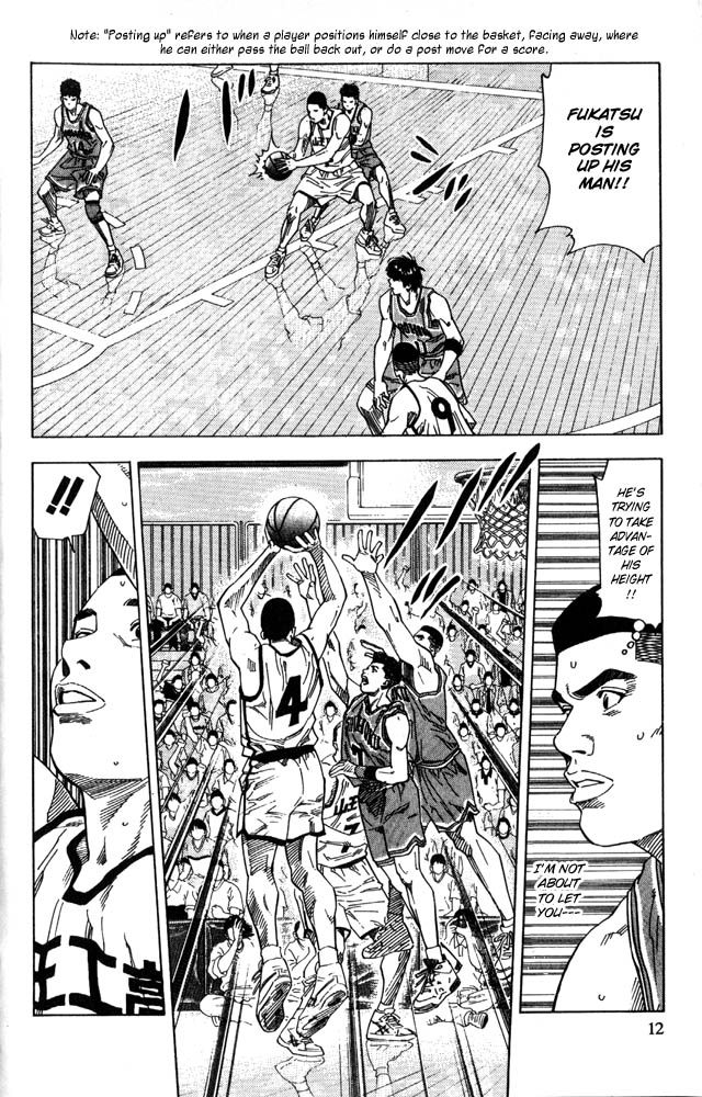 Read Slam Dunk ENGLISH Manga Online