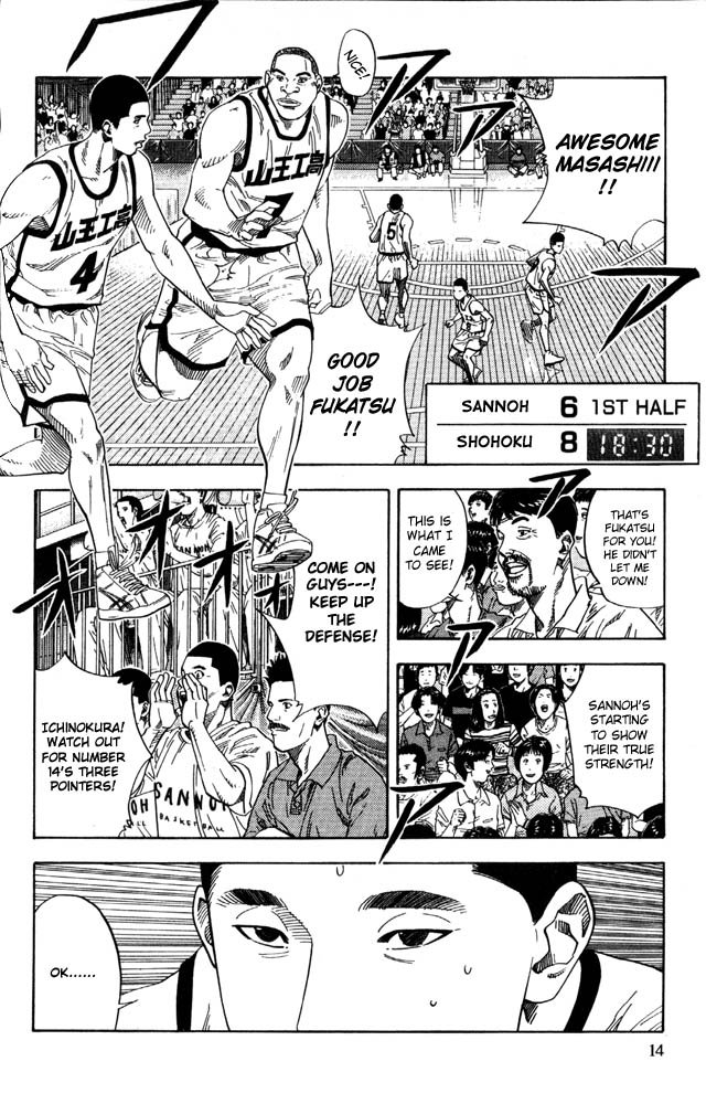 Read Slam Dunk ENGLISH Manga Online