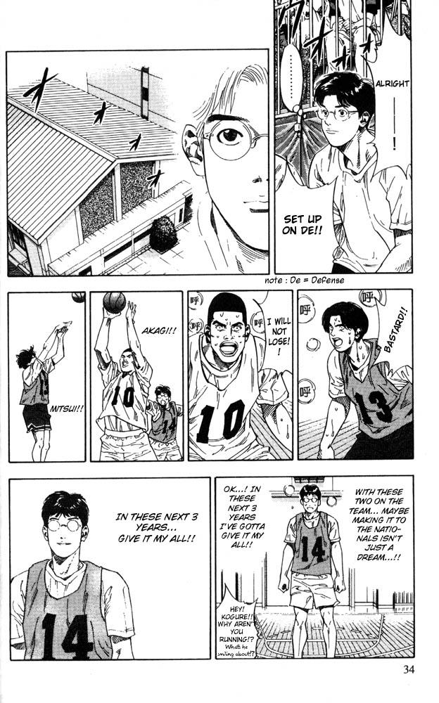 Read Slam Dunk ENGLISH Manga Online