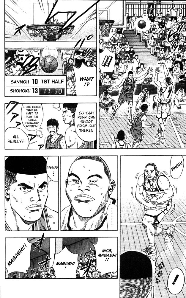 Read Slam Dunk ENGLISH Manga Online