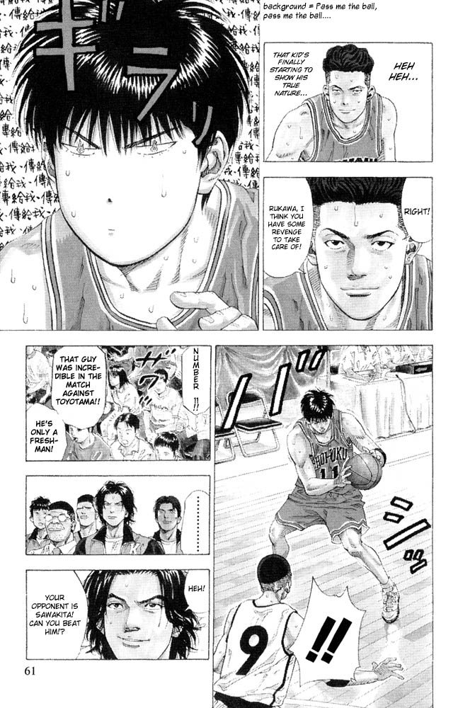 Read Slam Dunk ENGLISH Manga Online