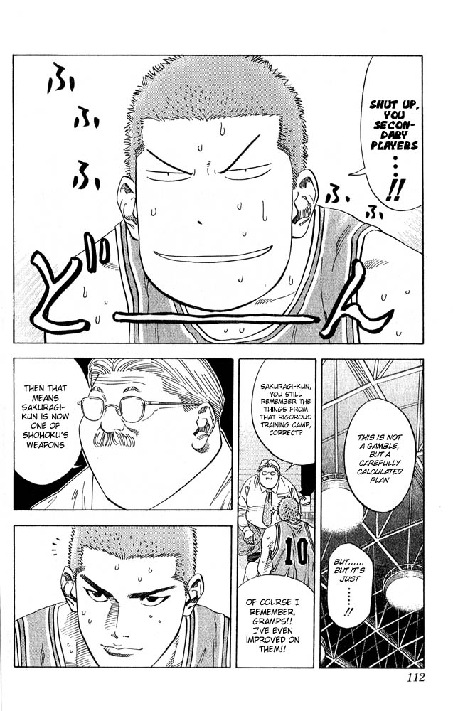 Read Slam Dunk ENGLISH Manga Online