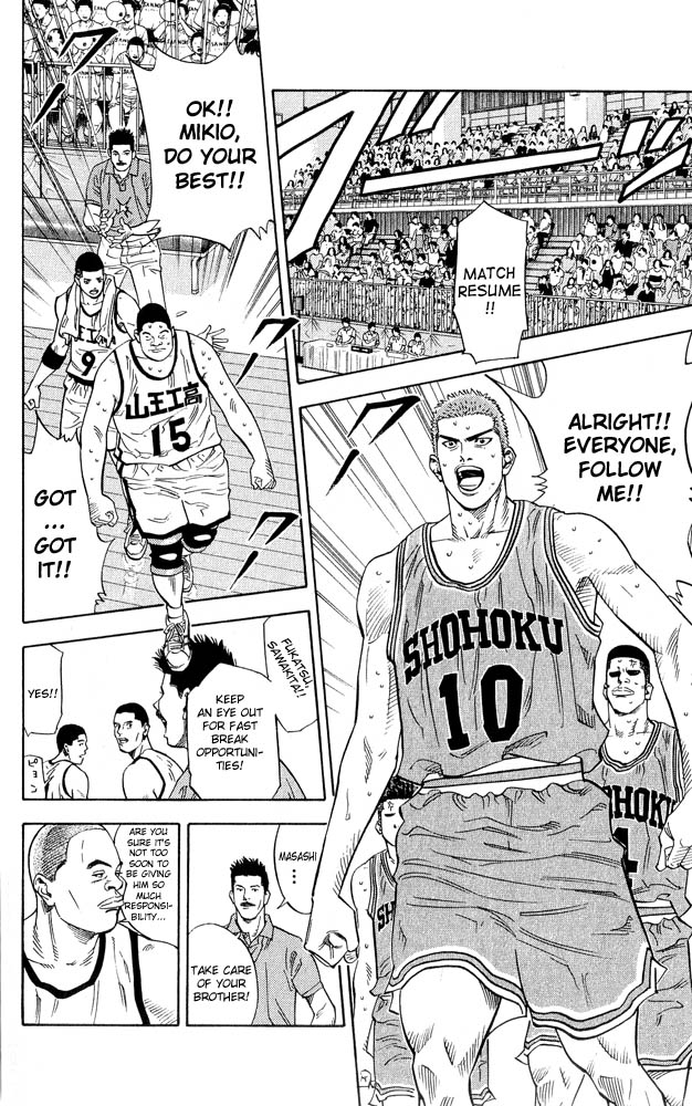 Read Slam Dunk ENGLISH Manga Online