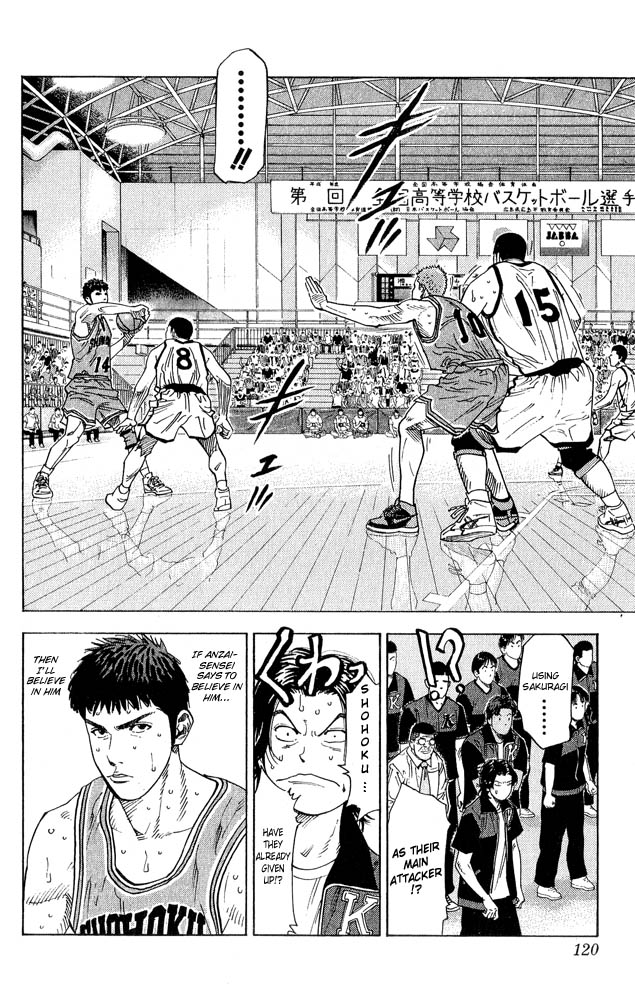 Read Slam Dunk ENGLISH Manga Online