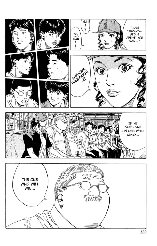 Read Slam Dunk ENGLISH Manga Online