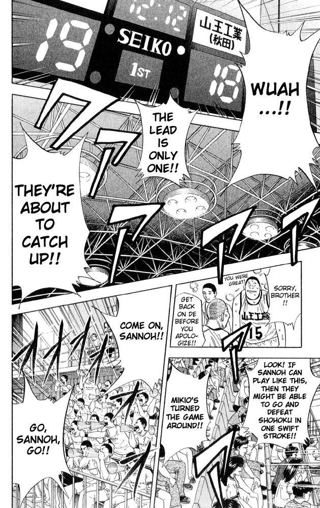 Read Slam Dunk ENGLISH Manga Online
