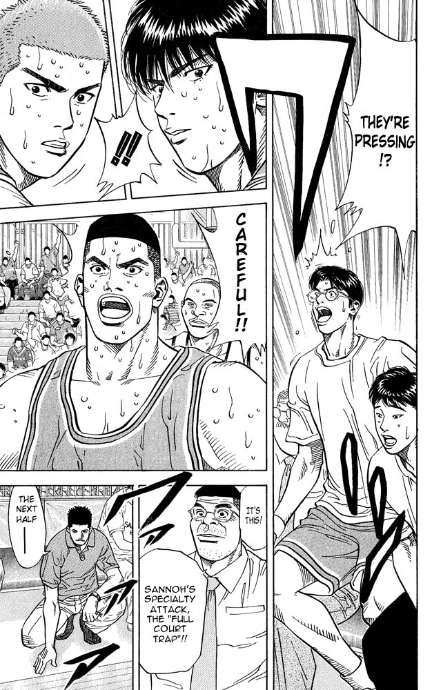 Read Slam Dunk ENGLISH Manga Online