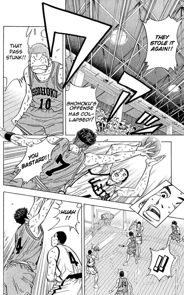 Read Slam Dunk ENGLISH Manga Online