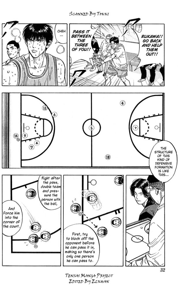 Read Slam Dunk ENGLISH Manga Online