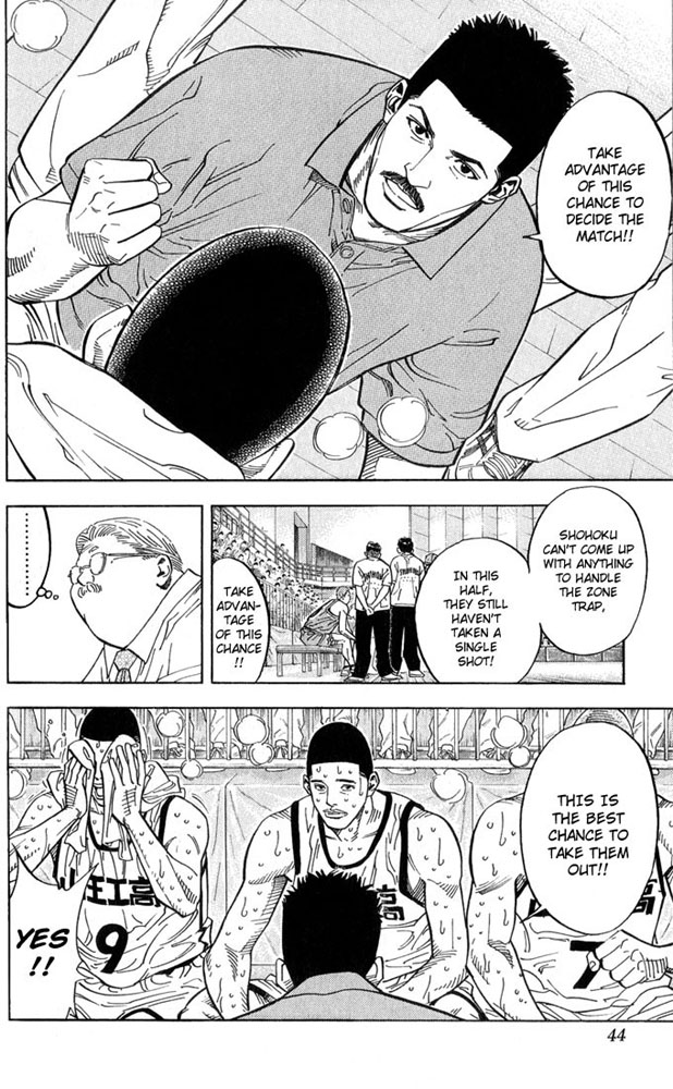 Read Slam Dunk ENGLISH Manga Online