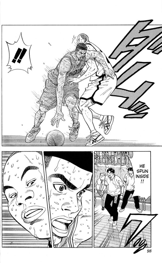 Read Slam Dunk ENGLISH Manga Online