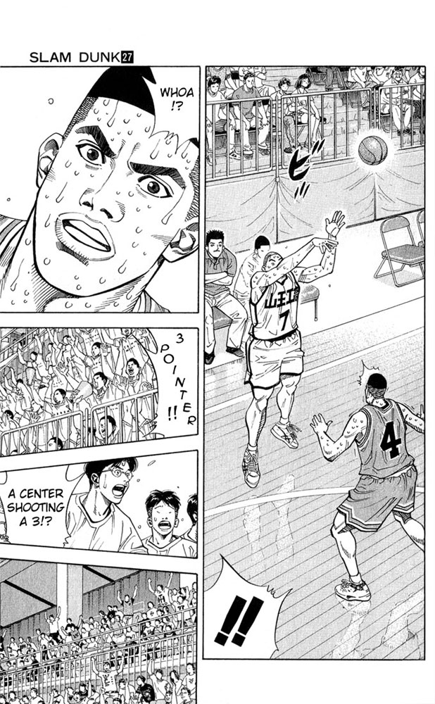 Read Slam Dunk ENGLISH Manga Online