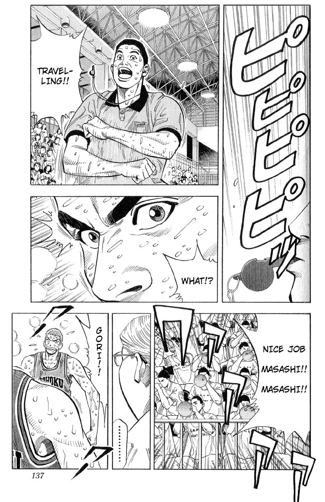 Read Slam Dunk ENGLISH Manga Online