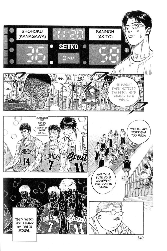 Read Slam Dunk ENGLISH Manga Online
