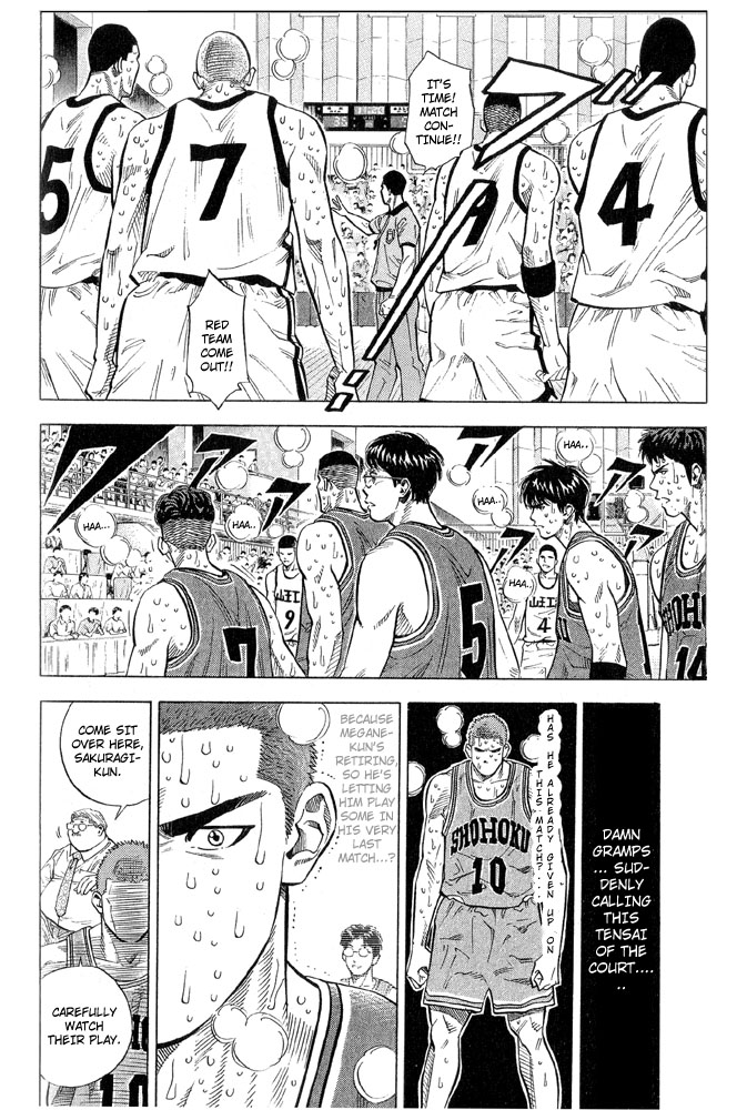 Read Slam Dunk ENGLISH Manga Online