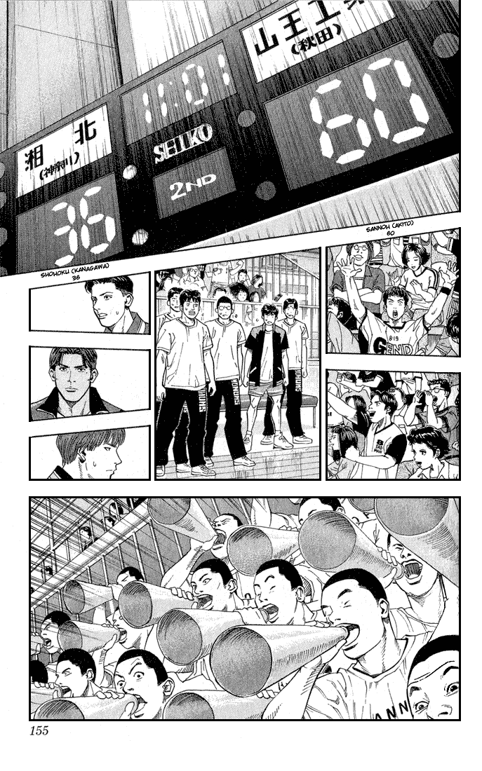 Read Slam Dunk ENGLISH Manga Online