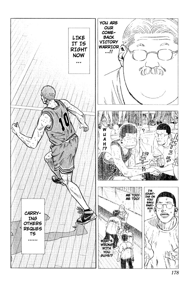 Read Slam Dunk ENGLISH Manga Online
