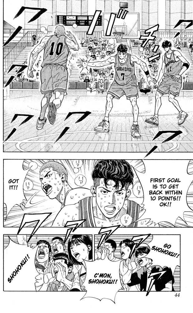 Read Slam Dunk ENGLISH Manga Online