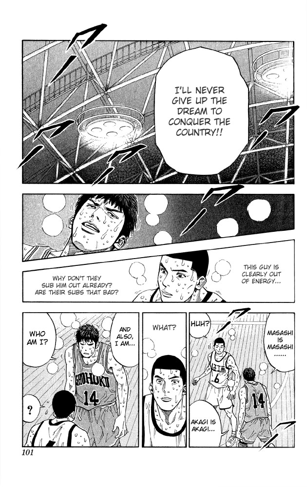 Read Slam Dunk ENGLISH Manga Online