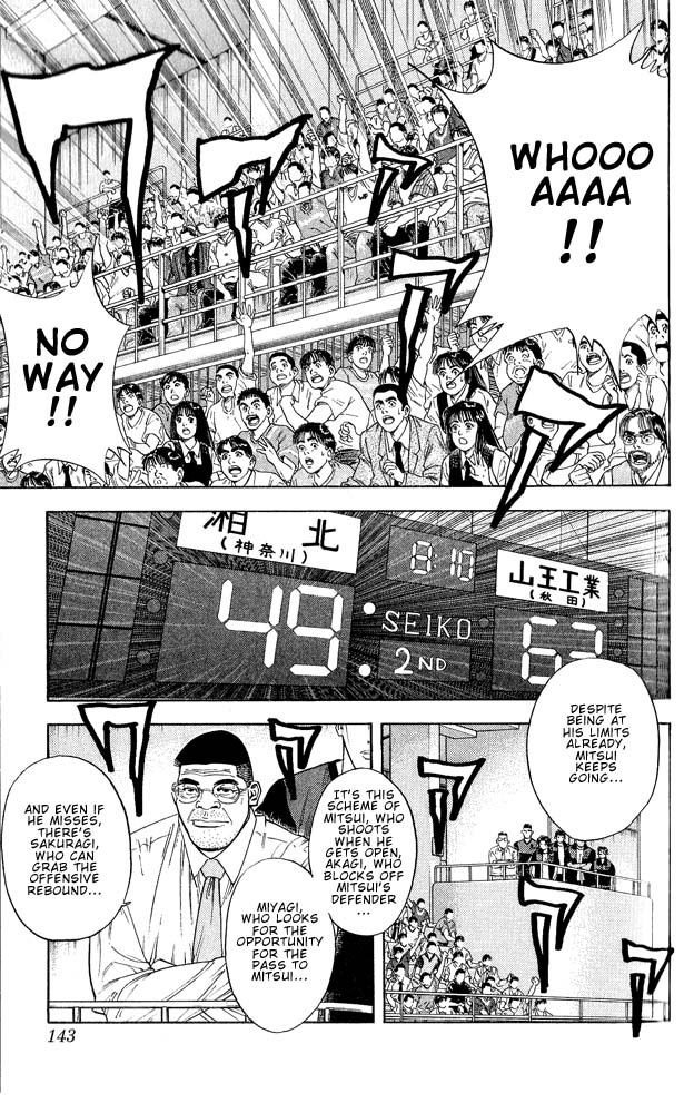 Read Slam Dunk ENGLISH Manga Online