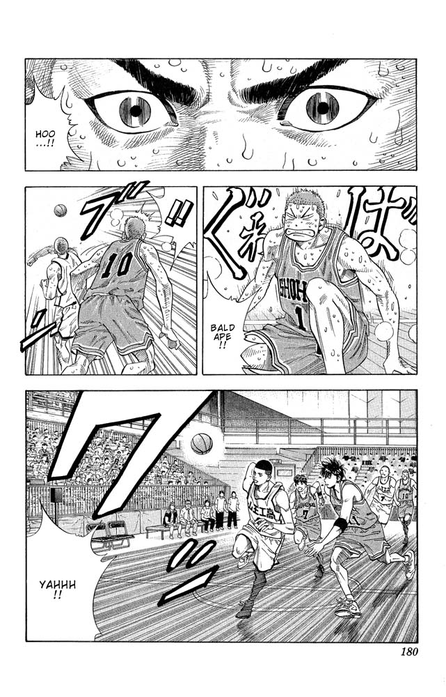 Read Slam Dunk ENGLISH Manga Online