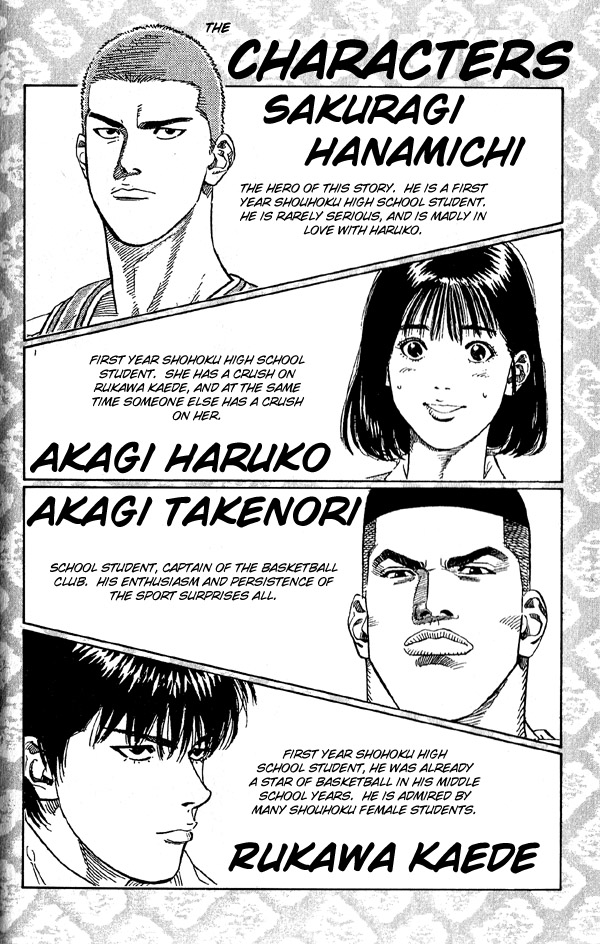 Read Slam Dunk ENGLISH Manga Online