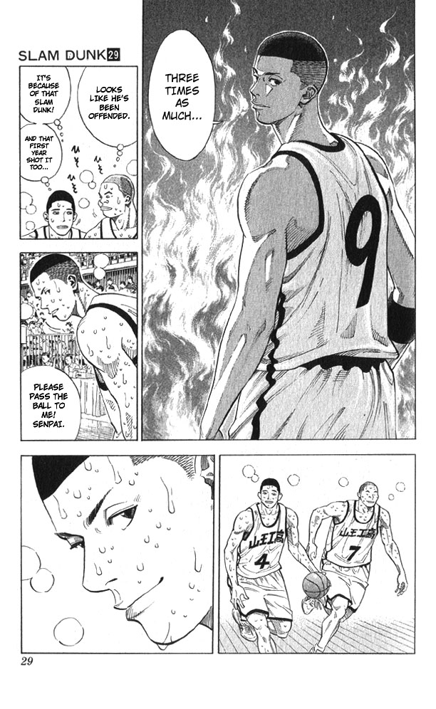 Read Slam Dunk ENGLISH Manga Online