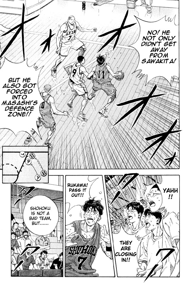 Read Slam Dunk ENGLISH Manga Online