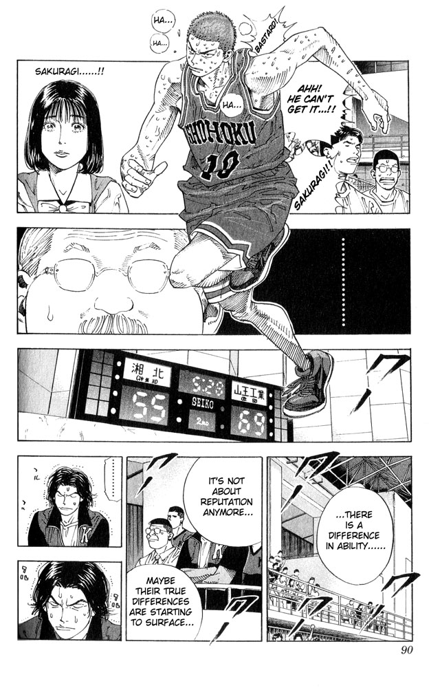 Read Slam Dunk ENGLISH Manga Online