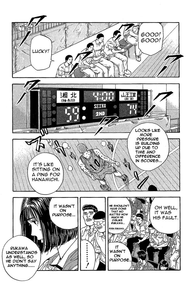 Read Slam Dunk ENGLISH Manga Online