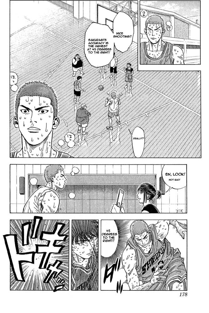 Read Slam Dunk ENGLISH Manga Online