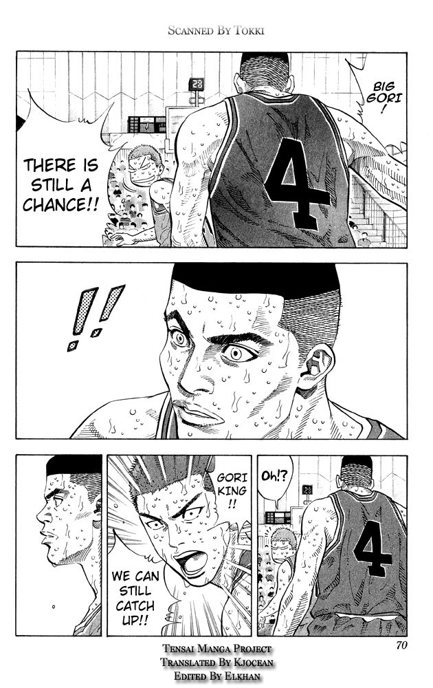 Read Slam Dunk ENGLISH Manga Online