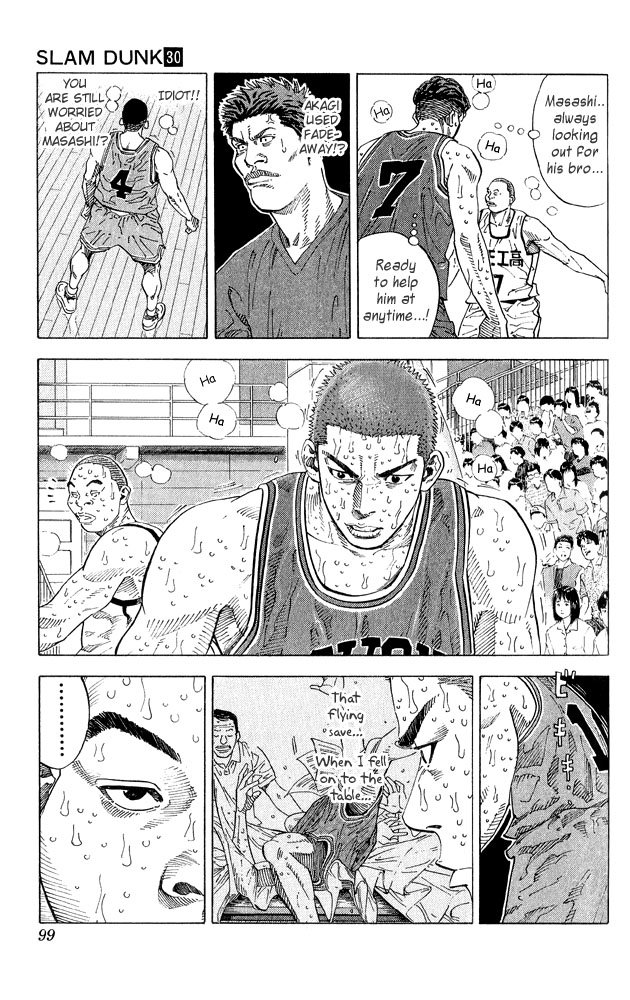 Read Slam Dunk ENGLISH Manga Online