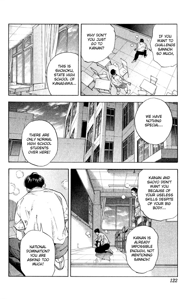 Read Slam Dunk ENGLISH Manga Online