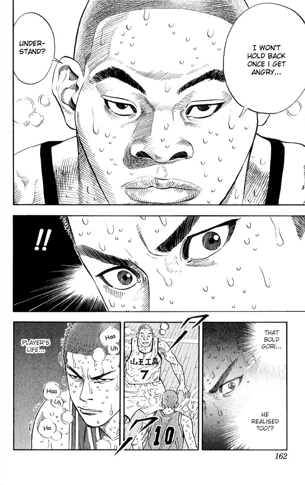 Read Slam Dunk ENGLISH Manga Online