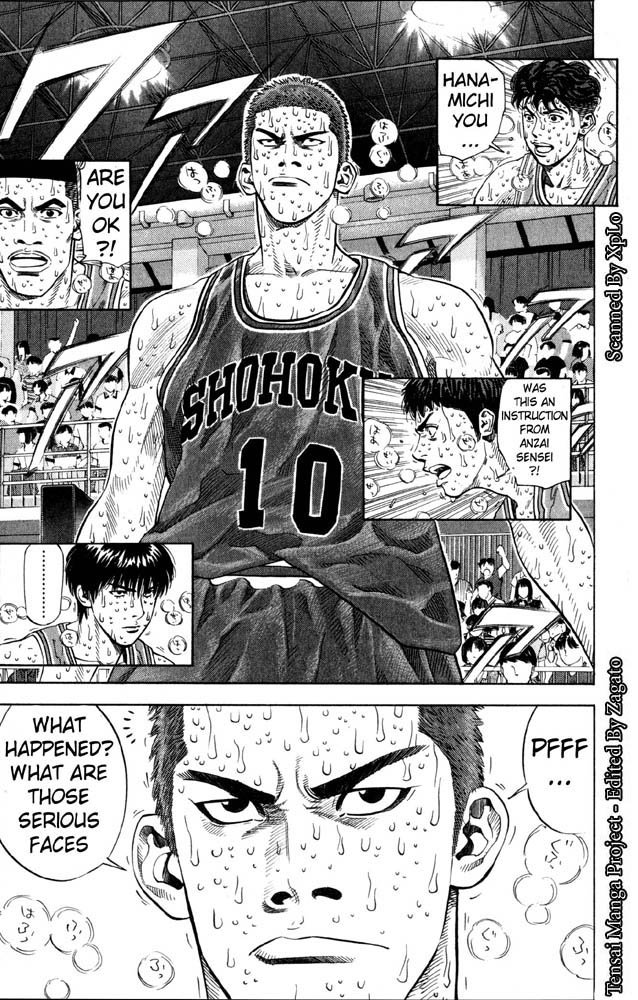 Read Slam Dunk ENGLISH Manga Online