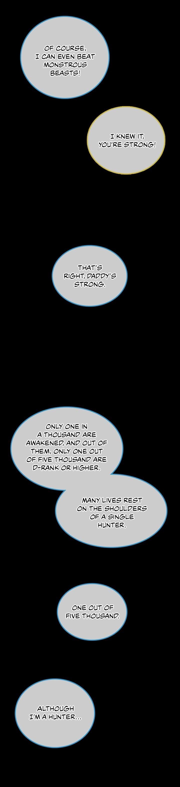 Read Solo Leveling ENGLISH Manga Online