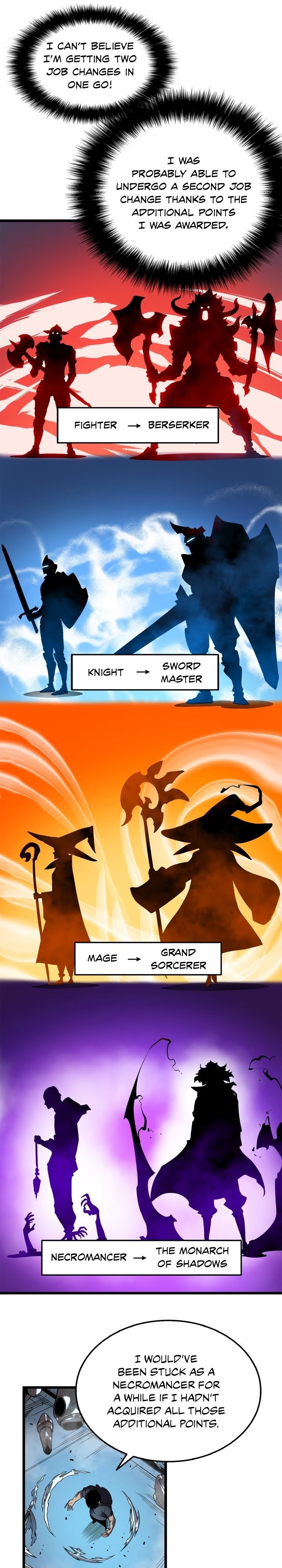 Read Solo Leveling ENGLISH Manga Online