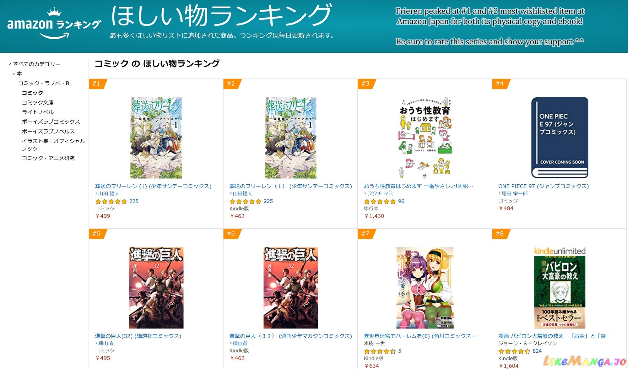 Read Sousou no Frieren ENGLISH Manga Online